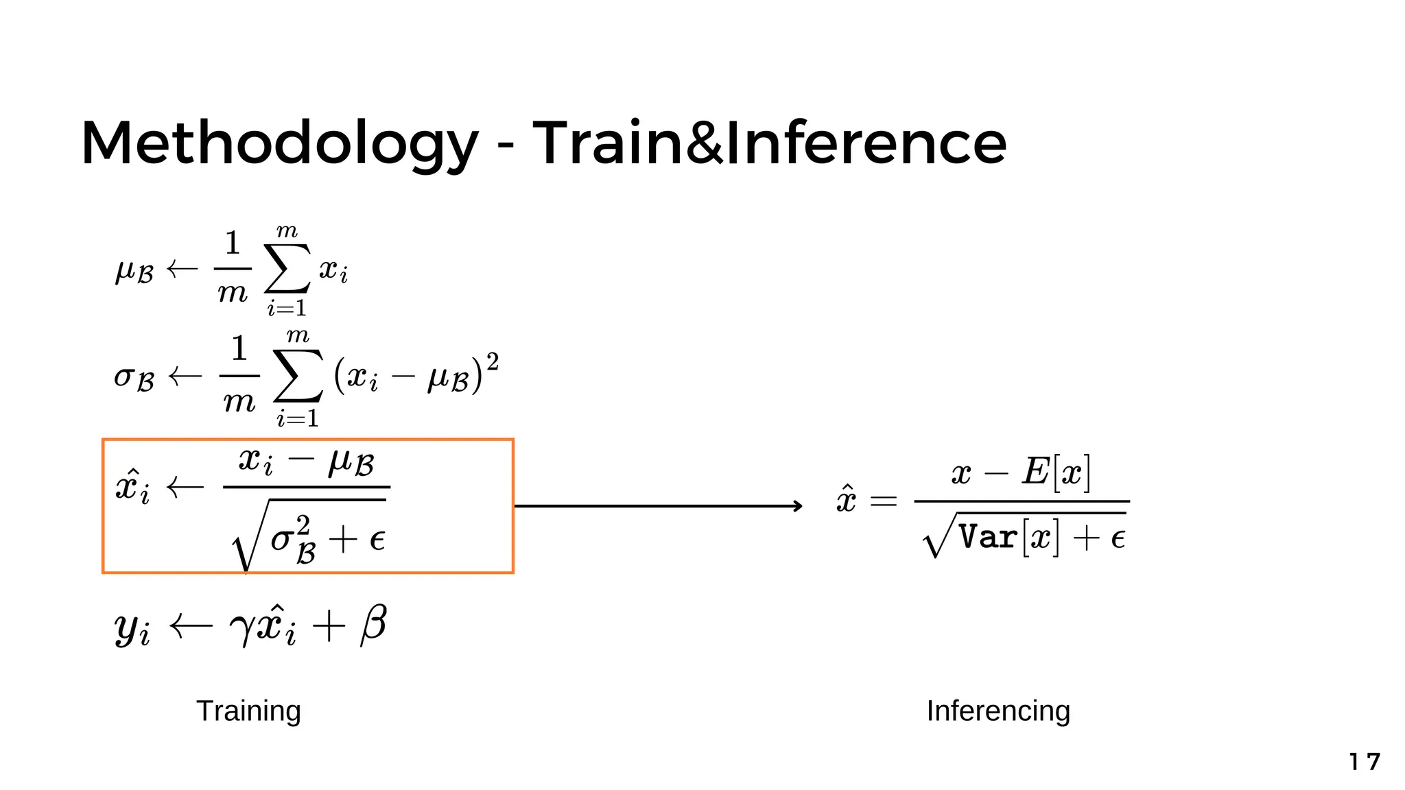 Methodology - Train&Inference
1 7
Training Inferencing
 