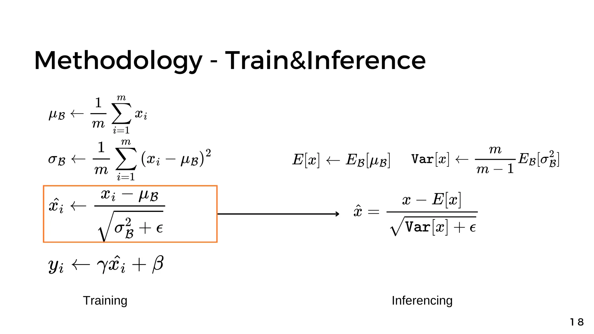 Methodology - Train&Inference
1 8
Training Inferencing
 