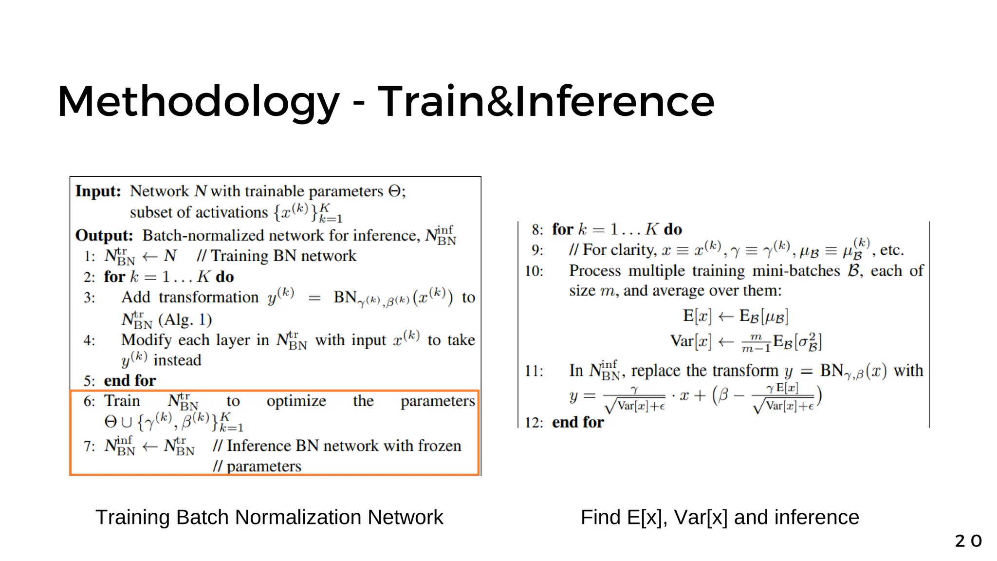 Methodology - Train&Inference
2 0
Training Batch Normalization Network Find E[x], Var[x] and inference
 