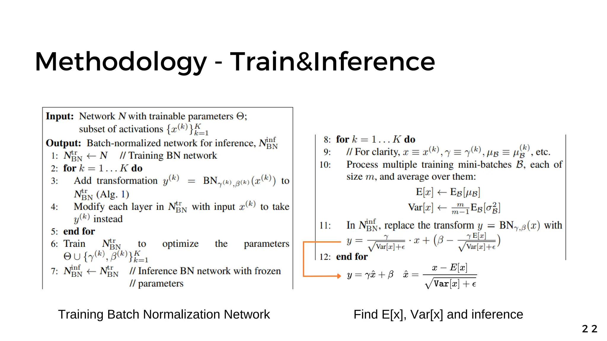 Methodology - Train&Inference
2 2
Training Batch Normalization Network Find E[x], Var[x] and inference
 