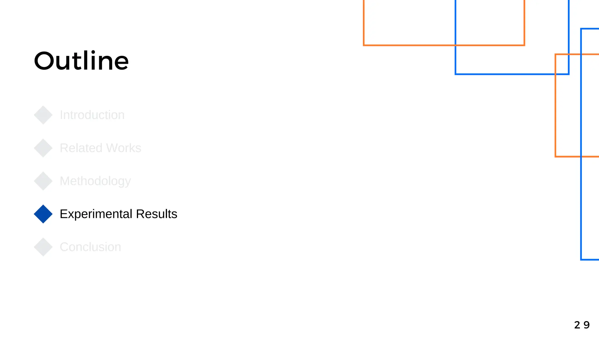 Outline
Introduction
Related Works
Methodology
Experimental Results
Conclusion
2 9
 