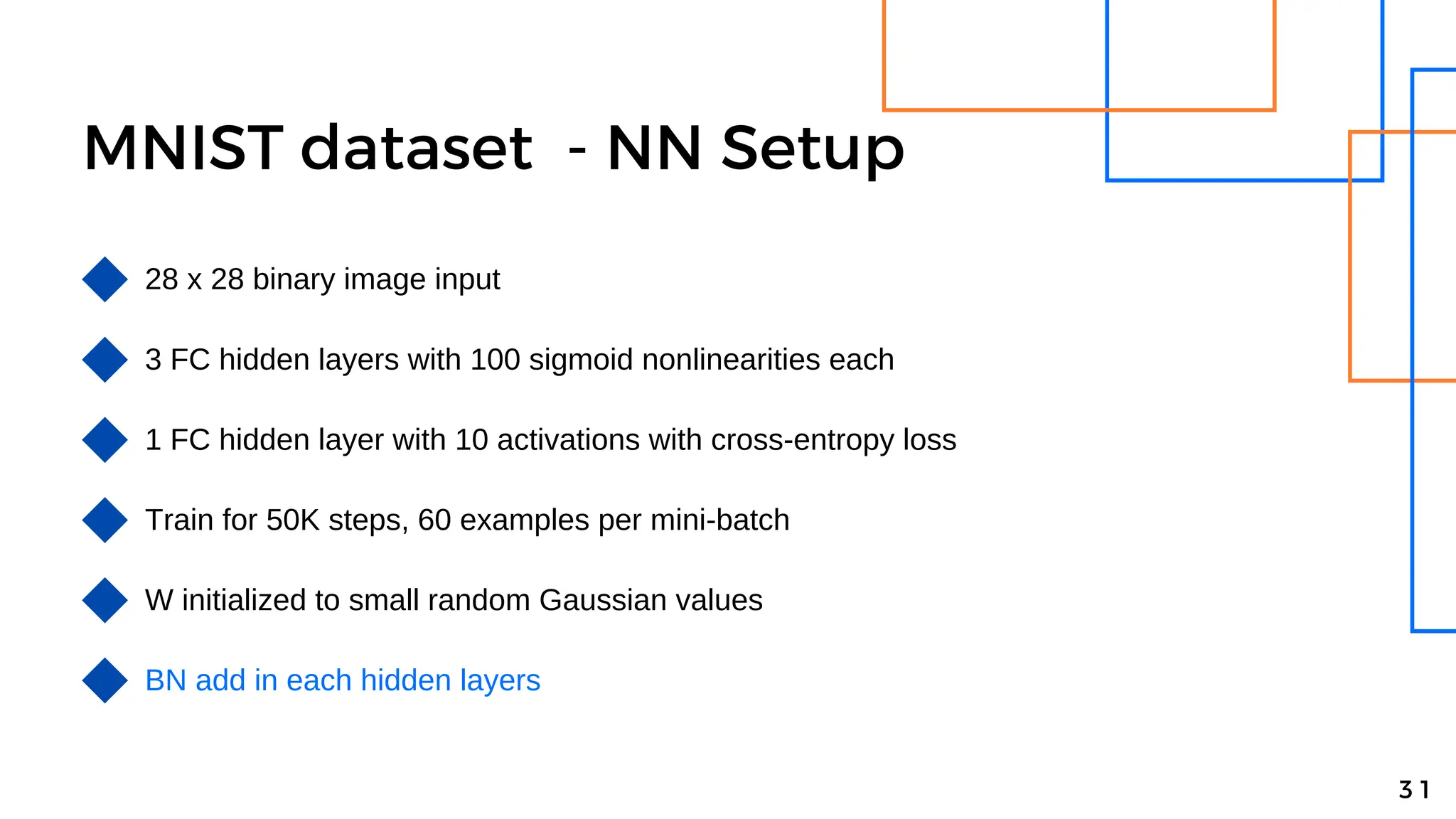 MNIST dataset - NN Setup
28 x 28 binary image input
3 FC hidden layers with 100 sigmoid nonlinearities each
1 FC hidden layer with 10 activations with cross-entropy loss
3 1
Train for 50K steps, 60 examples per mini-batch
BN add in each hidden layers
W initialized to small random Gaussian values
 