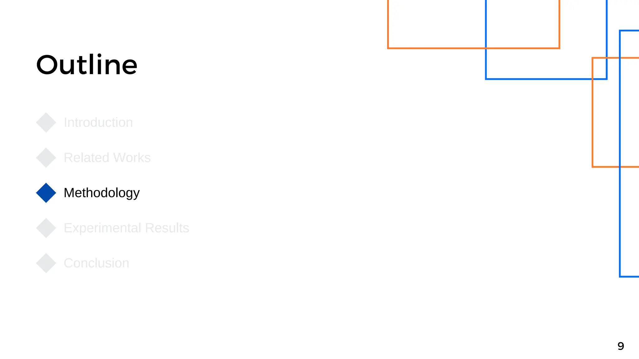 Outline
Introduction
Related Works
Methodology
Experimental Results
Conclusion
9
 