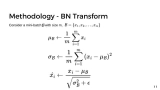 Batch normalization: Accelerating Deep Network Training by Reducing ...