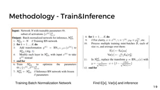 Batch normalization: Accelerating Deep Network Training by Reducing ...
