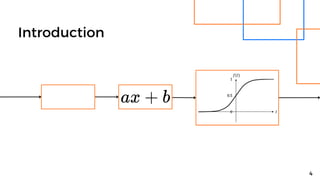 Batch normalization: Accelerating Deep Network Training by Reducing ...