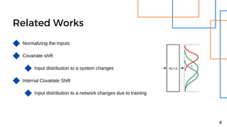 Batch normalization: Accelerating Deep Network Training by Reducing ...