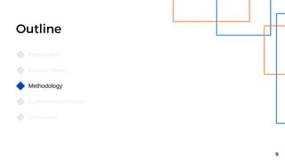 Batch normalization: Accelerating Deep Network Training by Reducing ...