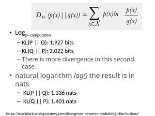 intro to batch normalization in deep learning | PPTX