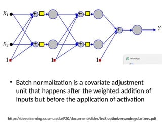 intro to batch normalization in deep learning | PPTX