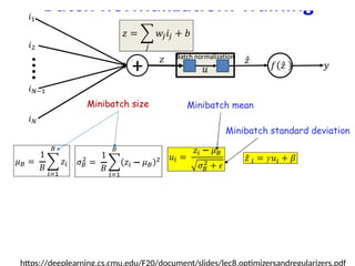 intro to batch normalization in deep learning | PPTX