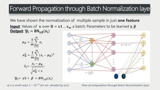 Forward Propagation through Batch Normalization layer
We have shown the normalization of multiple sample in just one feature
Input: Values of 𝐱 over 𝐁 = 𝐱𝟏 … 𝐱 𝐦 a batch; Parameters to be learned 𝛄, 𝛃
Output: 𝓨𝐢 = 𝐁𝐍 𝛄,𝛃(𝐱 𝐢)
Flow of computation through Batch Normalization layer
𝝁 𝑩 =
𝟏
𝒎
𝒊=𝟏
𝒎
𝒙𝒊
𝝈 𝑩
𝟐
=
𝟏
𝒎
𝒊=𝟏
𝒎
𝒙𝒊 − 𝝁 𝑩
𝟐
𝒙𝒊=
𝒙𝒊 − 𝝁 𝑩
𝝈 𝑩
𝟐
+ 𝝐
𝓨𝒊= 𝜸 𝒙 + 𝜷 = 𝑩𝑵 𝜸,𝜷(𝒙𝒊)
𝜖
𝜖 is a small value 1 ∗ 10−8
for not devided by zero
 