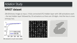 Ablation Study
MNIST dataset
28×28 binary image as input, 3 fully connected (FC) hidden layer with 100 activations each
, the last hidden layer followed by 10 activations as there are 10 digits. And the loss is cross
entropy loss.
BN network is much more stable
 