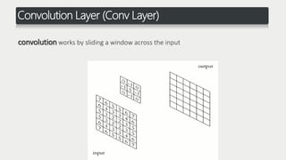 Convolution Layer (Conv Layer)
convolution works by sliding a window across the input
 