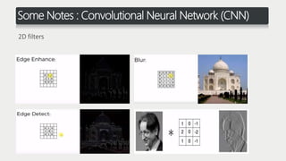 Some Notes : Convolutional Neural Network (CNN)
2D filters
 