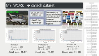 MY WORK  caltech dataset
𝑊𝑖𝑡ℎ 𝐵𝑁
#𝑒𝑝𝑜𝑐ℎ = 150
𝐿𝑅 = 1 ∗ 10−3
𝑊𝑖𝑡ℎ𝑜𝑢𝑡 𝐵𝑁
#𝑒𝑝𝑜𝑐ℎ = 150
𝐿𝑅 = 1 ∗ 10−3
𝑤𝑖𝑡ℎ𝑜𝑢𝑡 BN
#𝑒𝑝𝑜𝑐ℎ = 250
𝐿𝑅 = 1 ∗ 10−3
final acc: 90.54% final acc: 94.44%final acc: 96.04%
We use ten (10)
classes from Caltech
dataset instead of
ImageNet
Dataset because it’s
huge size
classify the
input image
1/3 ,1/3 , 1/3 train
, validation, test
 