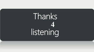 Thanks
4
listening
 