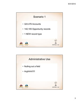 8/31/2012




            Scenario 1

• 324,476 Accounts

• 142,105 Opportunity records

• 1 NEW record type




       Administrative Use

• Nulling out a field

• Arghhhh!!!!!




                                       3
 