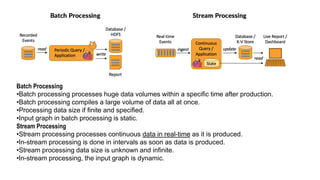 Batch Processing vs Stream Processing
Batch processing is done on a large data batch, and the latency can be in
minutes, d...
