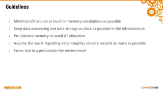 Guidelines
▪
▪
▪
▪
▪
 