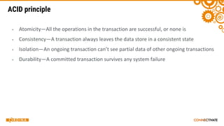 ACID principle
▪
▪
▪
▪
 
