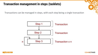 Transaction management in steps (tasklets)
Step 1
Step 2
Step 3
Transaction
Transaction
Transaction x nn
 