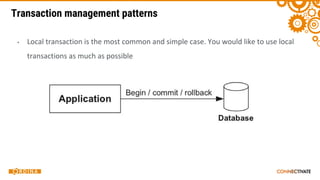 Transaction management patterns
▪
 
