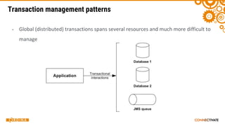 Transaction management patterns
▪
 
