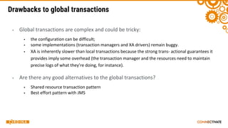 Drawbacks to global transactions
▪
▪
▪
▪
▪
▪
▪
 