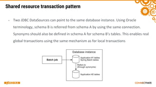 Shared resource transaction pattern
▪
 