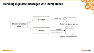 Handling duplicate messages with idempotency
 