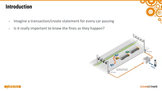 Introduction
▪
▪
 