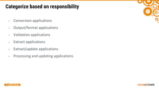 Categorize based on responsibility
▪
▪
▪
▪
▪
▪
 