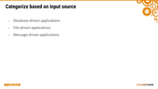 Categorize based on input source
▪
▪
▪
 