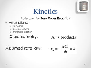 Kinetics
Rate Law For Zero Order Reaction
• Assumptions:
o Isothermal
o constant volume
o irreversible reaction
Stoichiometry:
Assumed rate law:
 