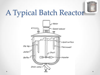 A Typical Batch Reactor
 