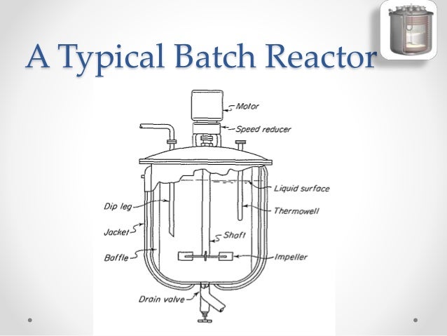 download batch link er how to use download batch link er how to use