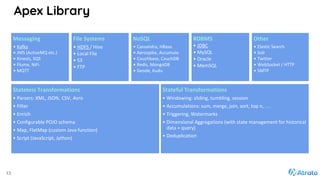From Batch to Streaming ET(L) with Apache Apex at Berlin Buzzwords 2017 ...