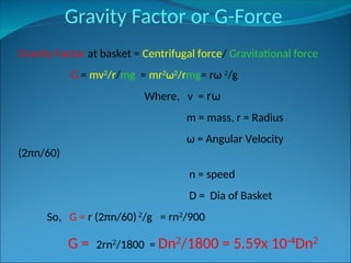Batch Type cfg machine for understanding (1).ppt