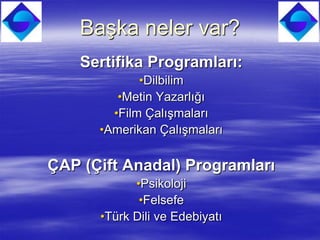 Başka neler var?
    Sertifika Programları:
             •Dilbilim
         •Metin Yazarlığı
        •Film Çalışmaları
      •Amerikan Çalışmaları

ÇAP (Çift Anadal) Programları
            •Psikoloji
             •Felsefe
      •Türk Dili ve Edebiyatı
 