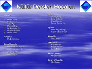 Kültür Dersleri Hocaları
Sinema                      Müzik
                            •  Evin İlyasoğlu
•   Mithat Alam             •  Seda Binbaşgil
•   Can Candan              •  Ufuk Çakmak
•   Tuba Ay                 •  Emine Serdaroğlu
•   Mehmet İnan
•   Dr. Zarife Öztürk       Tiyatro
•   Özden Sözalan           •   Emre Koyuncuoğlu
•   Derviş Zaim             •   Yeşim Özsoy-Gülan

Arkeoloji                   Müzecilik
•  Dr. Behin Aksoy          •  Suay Aksoy

                            Reklamcılık
Görsel Sanatlar             •  Neşet Dereli
•  Mehmet Emin Adanalı      •  Nilden Postalcı
•  Sedef Hatapkapulu        •  Sami Basut
•  Genco Gülan
•  Sena Başöz               Yaratıcı Yazarlık
                            •   Murat Gülsoy

                            Senaryo Yazarlığı
                            •  Alev Ersan
 