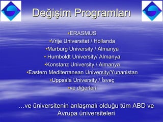 Değişim Programları
                   •ERASMUS
           •Vrije Universitet / Hollanda
          •Marburg University / Almanya
         • Humboldt University/ Almanya
         •Konstanz University / Almanya
  •Eastern Mediterranean University/Yunanistan
            •Uppsala University / İsveç
                   •ve diğerleri


…ve üniversitenin anlaşmalı olduğu tüm ABD ve
             Avrupa üniversiteleri
 