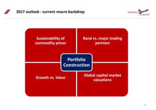 2017 outlook - current macro backdrop
12
Sustainability of
commodity prices
Rand vs. major trading
partners
Growth vs. Value
Global capital market
valuations
Portfolio
Construction
 