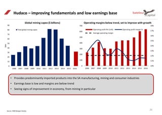 Source: RMB Morgan Stanley
26
Hudaco – improving fundamentals and low earnings base
Operating margins below trend, set to improve with growth
• Provides predominantly imported products into the SA manufacturing, mining and consumer industries
• Earnings base is low and margins are below trend
• Seeing signs of improvement in economy, from mining in particular
Global mining capex ($ billions)
0
10
20
30
40
50
60
70
80
90
2006 2007 2008 2009 2010 2011 2012 2013 2014 2015 2016
$bln
Total global mining capex
10%
11%
12%
13%
14%
15%
16%
17%
18%
0
100
200
300
400
500
600
700
2006 2007 2008 2009 2010 2011 2012 2013 2014 2015 2016
Operating profit Rm (LHS) Operating profit margin %
Average operating margin
 