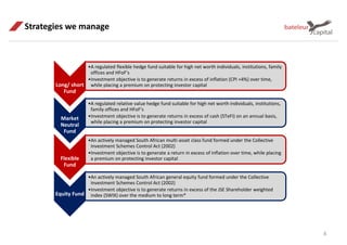 4
Consistent process across all investment products
Consistent process across all investment products
Strategies we manage
Long/ short
Fund
•A regulated flexible hedge fund suitable for high net worth individuals, institutions, family
offices and HFoF’s
•Investment objective is to generate returns in excess of inflation (CPI +4%) over time,
while placing a premium on protecting investor capital
Market
Neutral
Fund
•A regulated relative value hedge fund suitable for high net worth individuals, institutions,
family offices and HFoF’s
•Investment objective is to generate returns in excess of cash (STeFI) on an annual basis,
while placing a premium on protecting investor capital
Flexible
Fund
•An actively managed South African multi-asset class fund formed under the Collective
Investment Schemes Control Act (2002)
•Investment objective is to generate a return in excess of inflation over time, while placing
a premium on protecting investor capital
Equity Fund
•An actively managed South African general equity fund formed under the Collective
Investment Schemes Control Act (2002)
•Investment objective is to generate returns in excess of the JSE Shareholder weighted
index (SWIX) over the medium to long term*
 