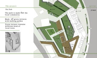 Batel Levy's Portfolio