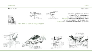 Batel Levy's Portfolio