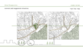 Batel Levy's Portfolio