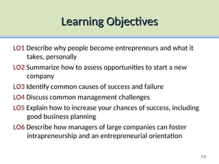 Business Co Op Learning Objectives Examples BatemanChap007Entrepreneurship(1).power point | PPT