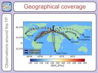 Observations around the TP   Geographical coverage
 